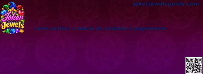 Tabela de Símbolos Joker Jewels